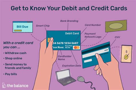 3 Things to Do If Your Credit Card or Debit Card Is Involved